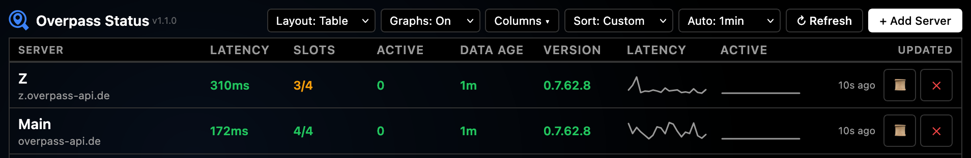 Table view showing multiple servers
